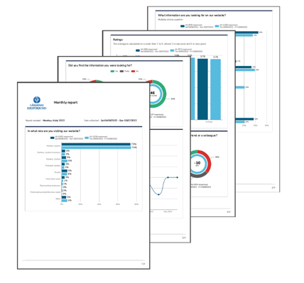 PDF report_platform