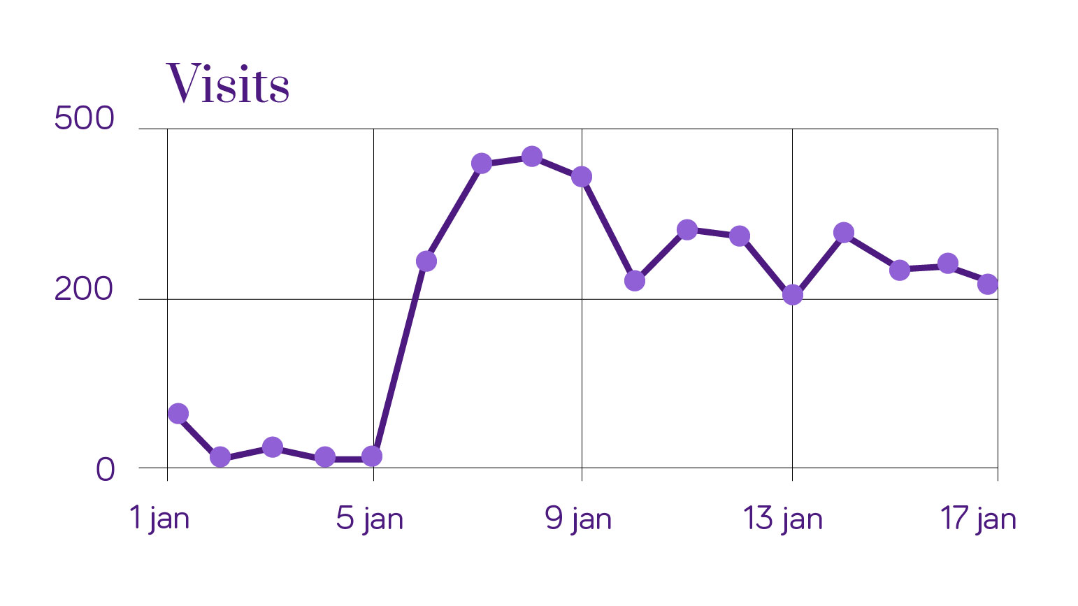 Graf_Cookielesstracking Graf_Cookielesstracking